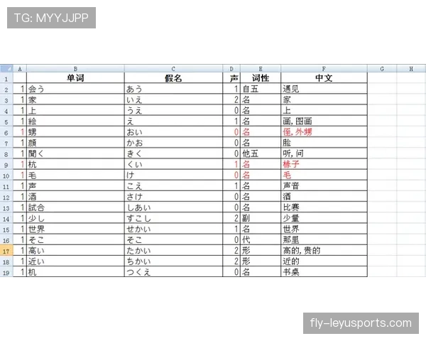 篮球比赛官方规则解析中比分计算规则的具体判定标准说明